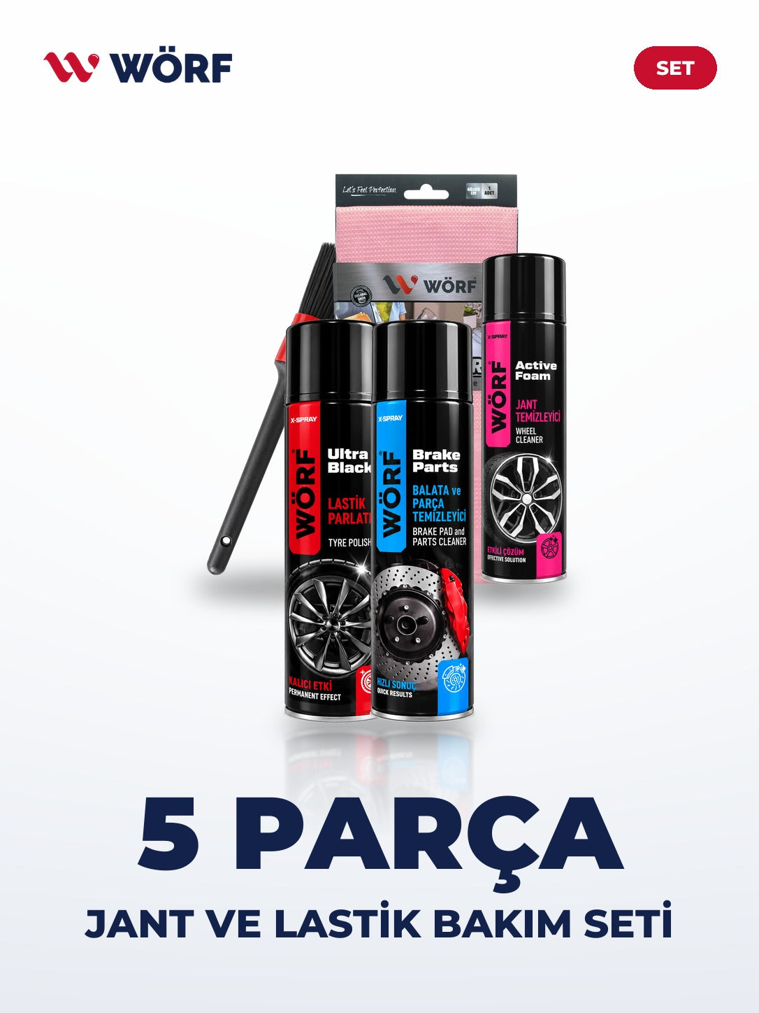 Wörf Jant ve Lastik Bakım Seti (5 Parça)